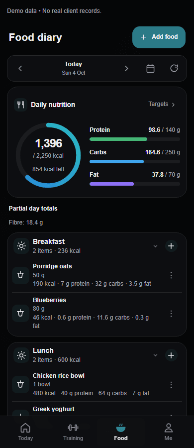 Client-facing Digital Rack food and nutrition screen